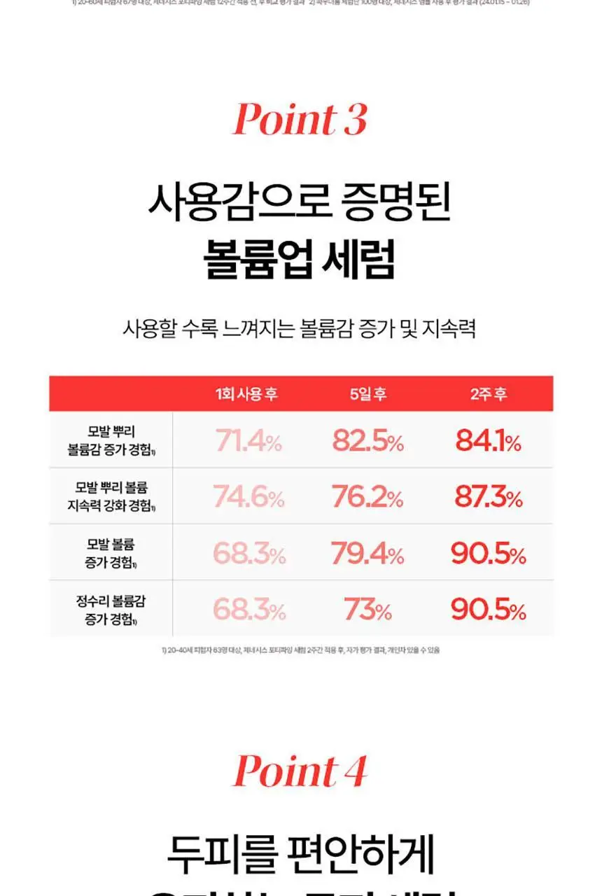 [두피세럼] 케라스타즈 제네시스 새싹세럼 90ml 기획/단품 상세페이지 9